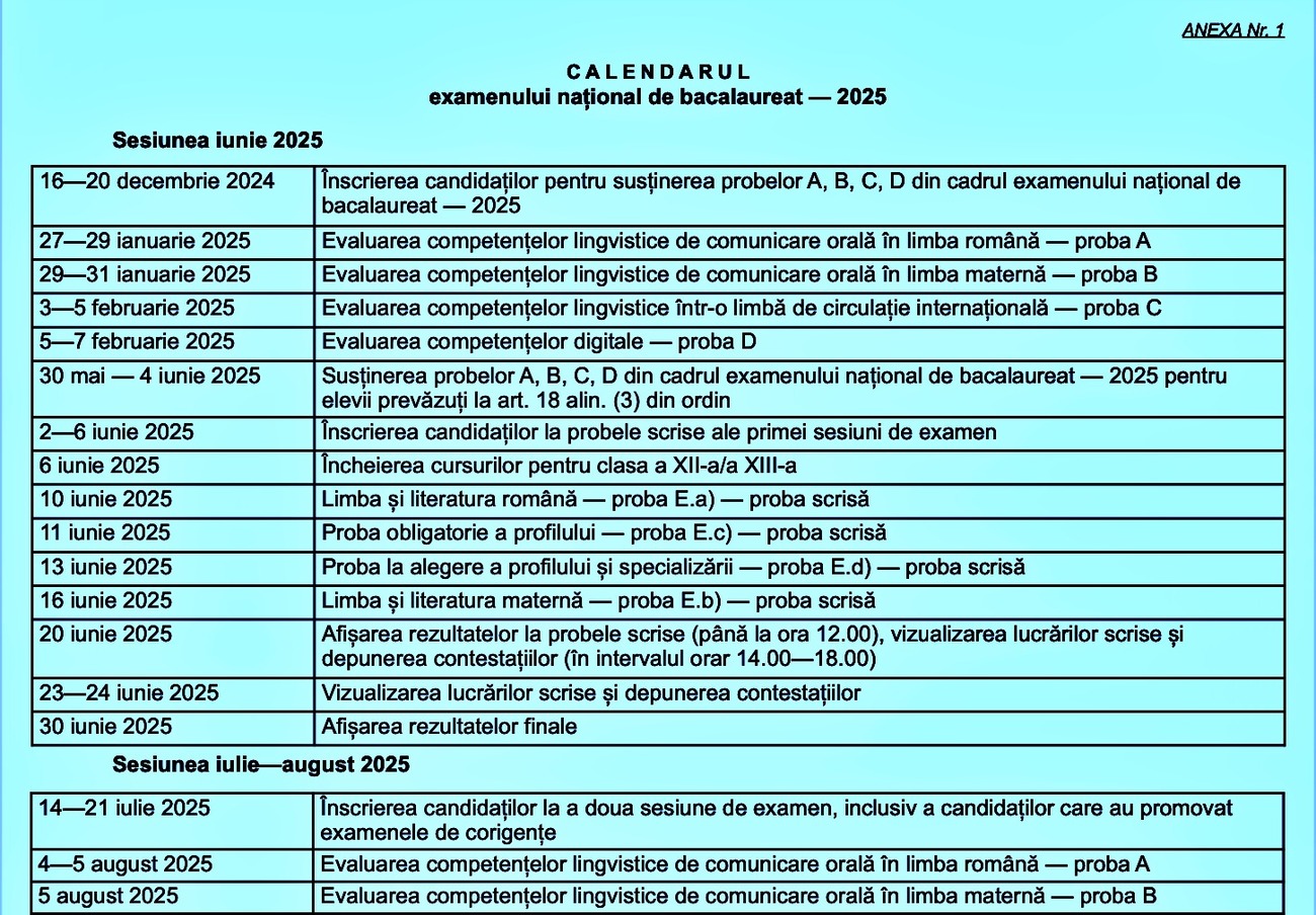 Anunț înscriere Bacalaureat 2025